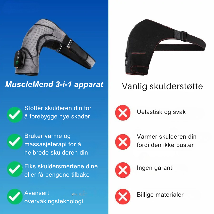 MuscleMend 3-i-1 Skulderterapi