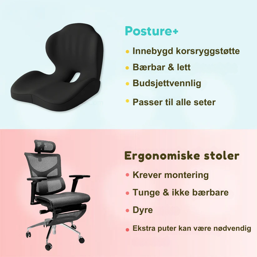 Cushiora™ | Premium Komfort- & Holdningsstøttepute