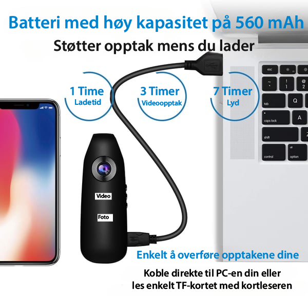 SafeSight 1080P minikamera: Ta opp, beskytt, gjenopplev
