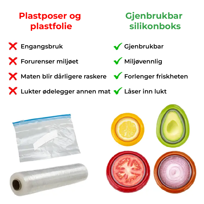 Gjenbrukbar silikonboks