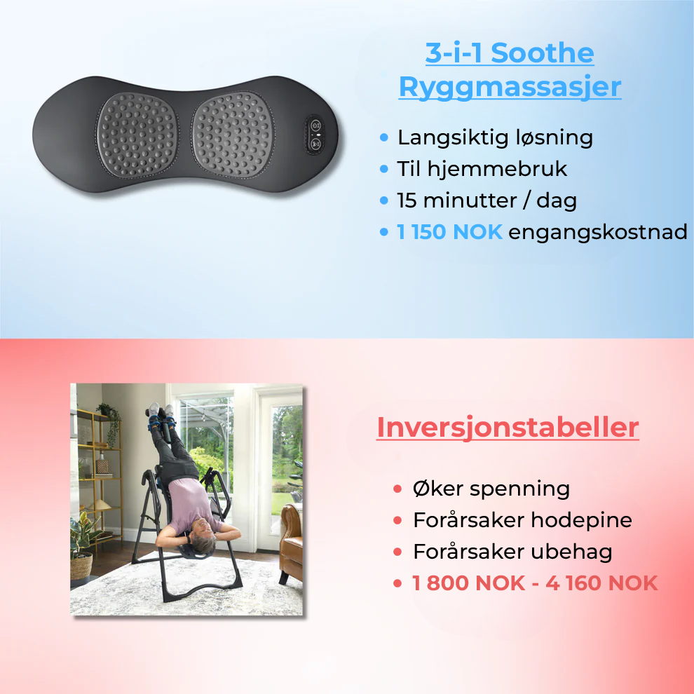 Soothe 3-i-1 ryggmassasjer