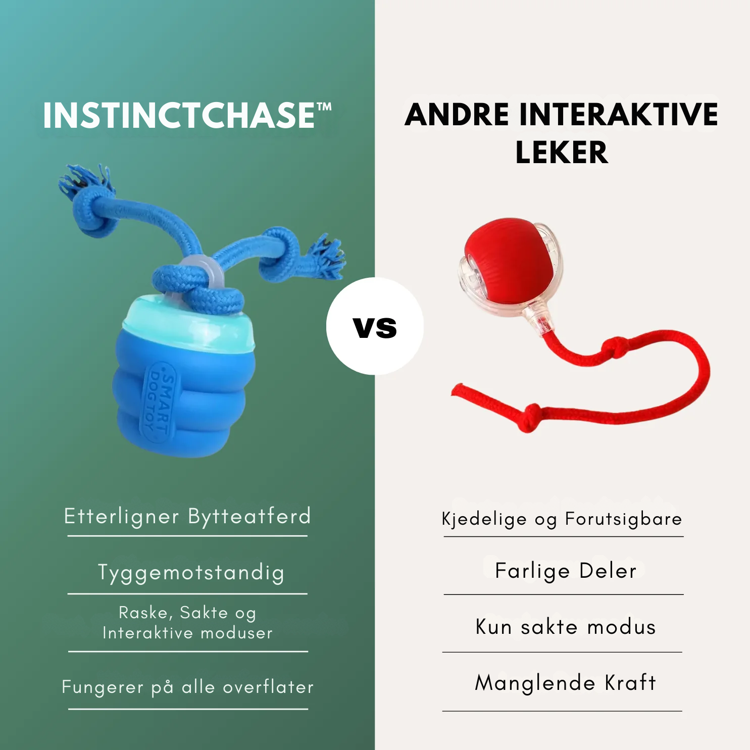 InstinctChase™ | Interaktiv hundejaktleke
