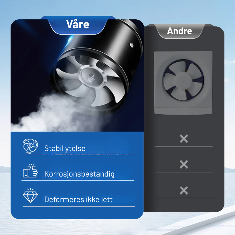 AeroMute™