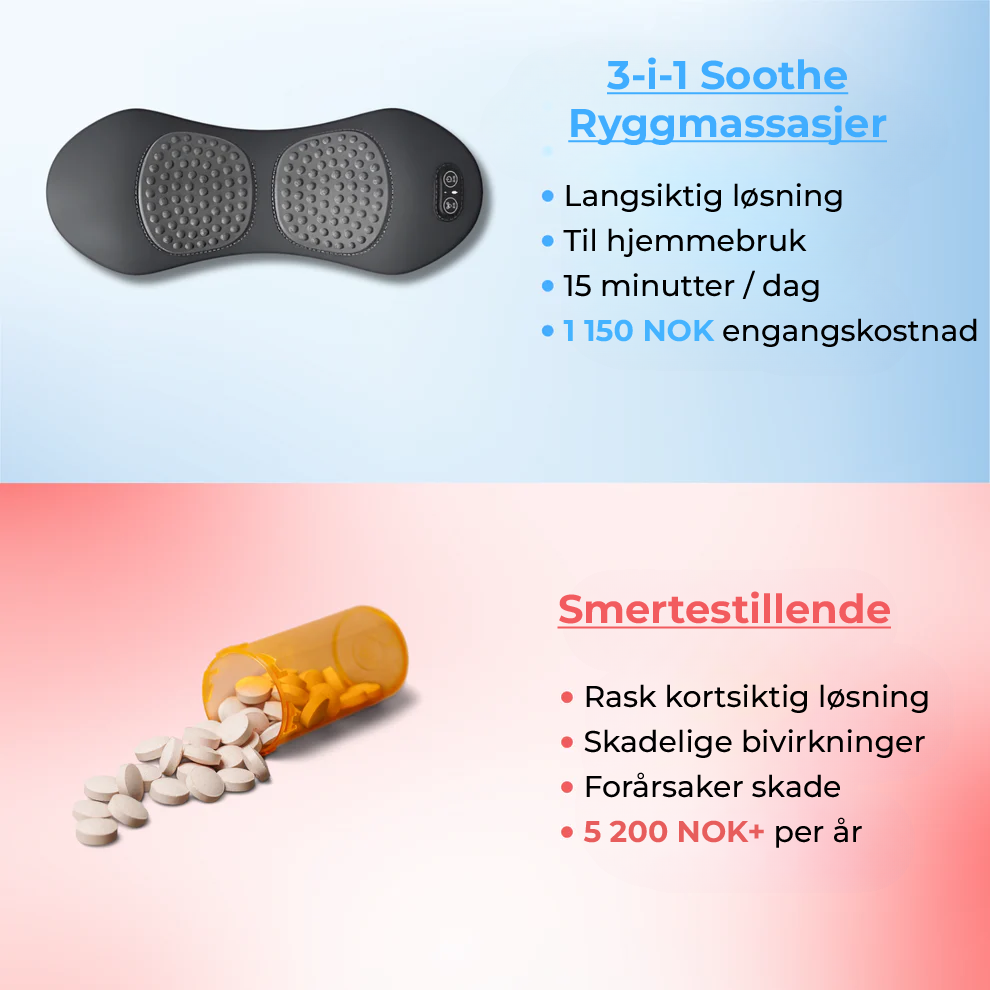 Soothe 3-i-1 ryggmassasjer