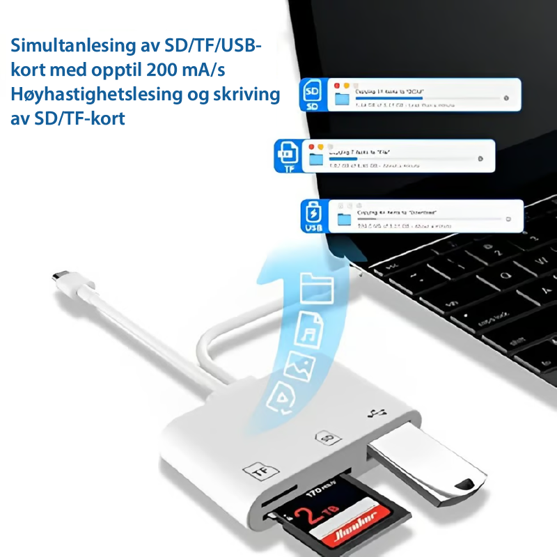 Ultra-rask SD/TF/USB-C-kortleser - høyhastighets dataoverføring