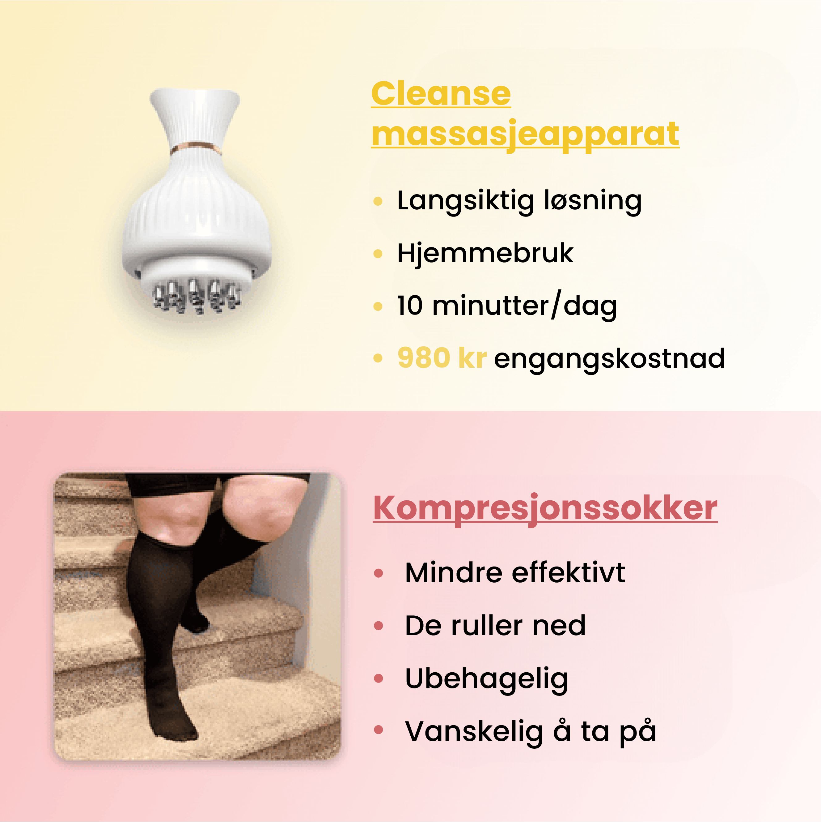 #4-in-1 Cleanse Massasjeapparat