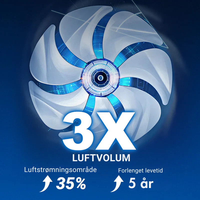 AeroMute™