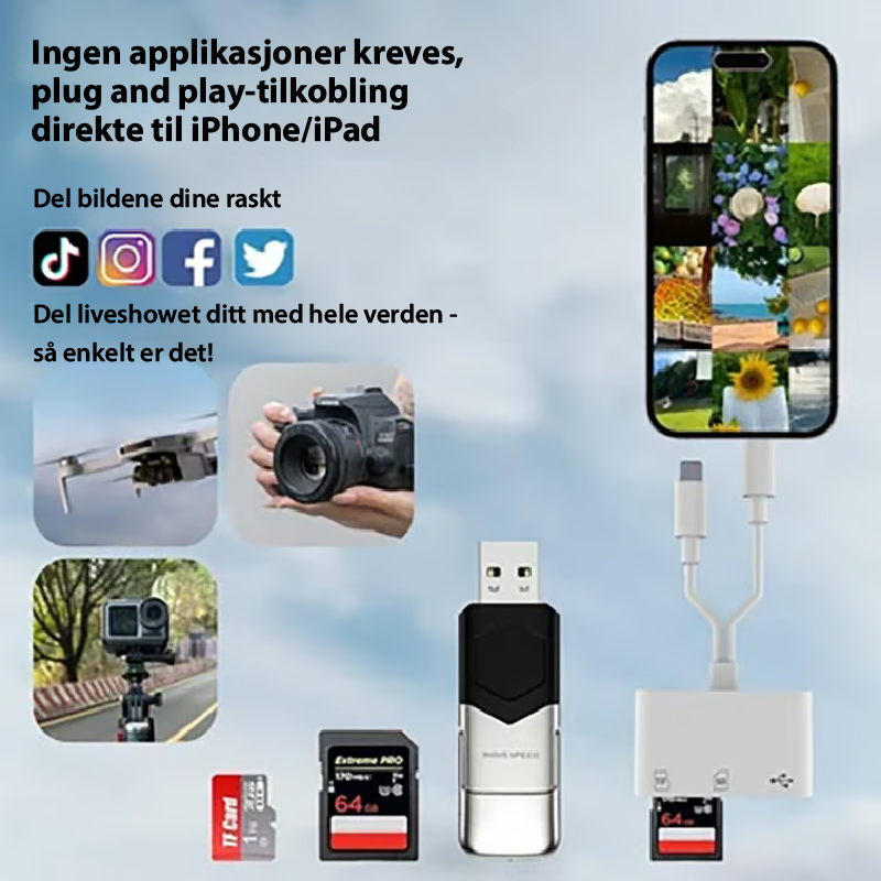 Ultra-rask SD/TF/USB-C-kortleser - høyhastighets dataoverføring