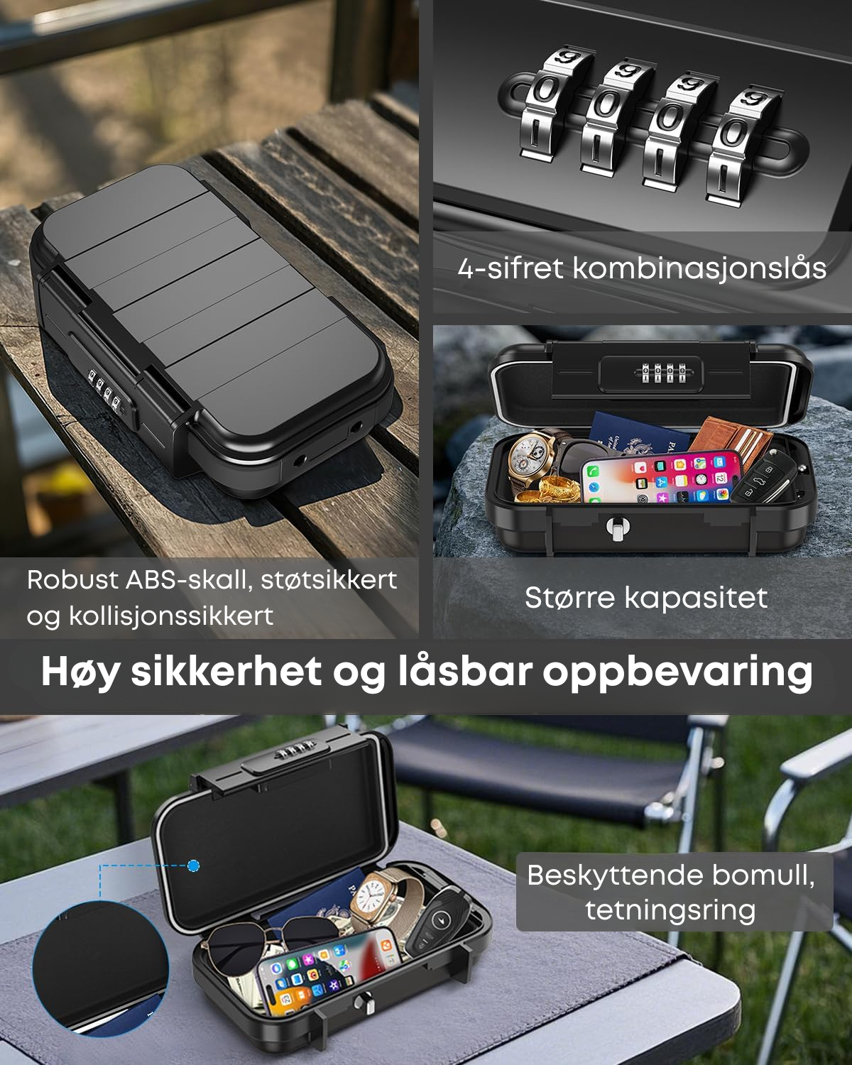 Vann- og Tyverisikret Mini Reisesafe