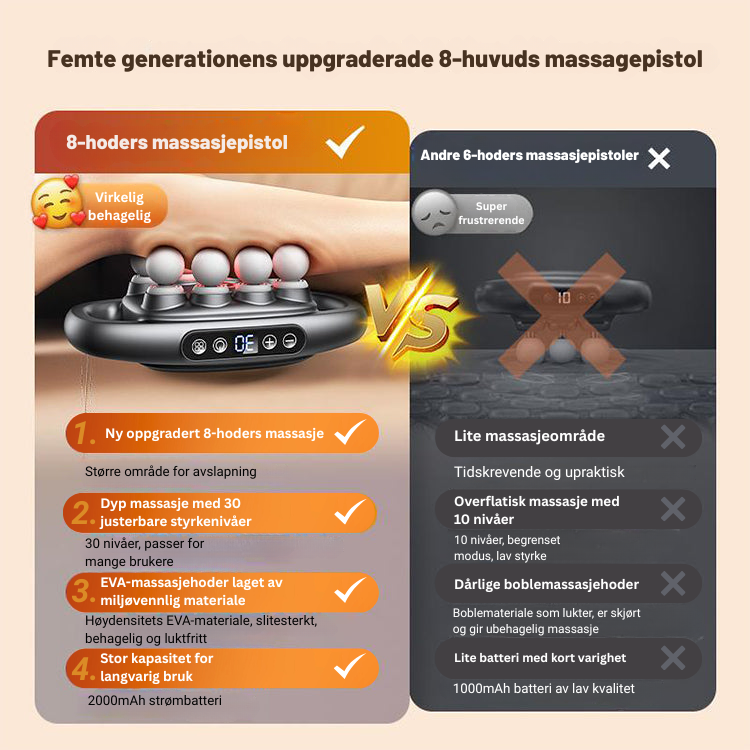 Vibroxe™ | Høytytende muskelavslappingsenhet