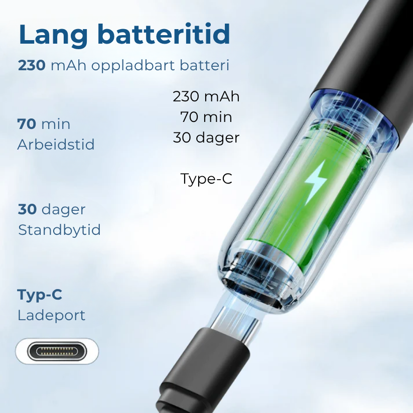 EarEase™ | Smart visuelt ørerense-sett