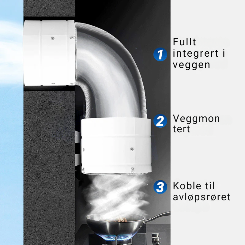 AeroMute™