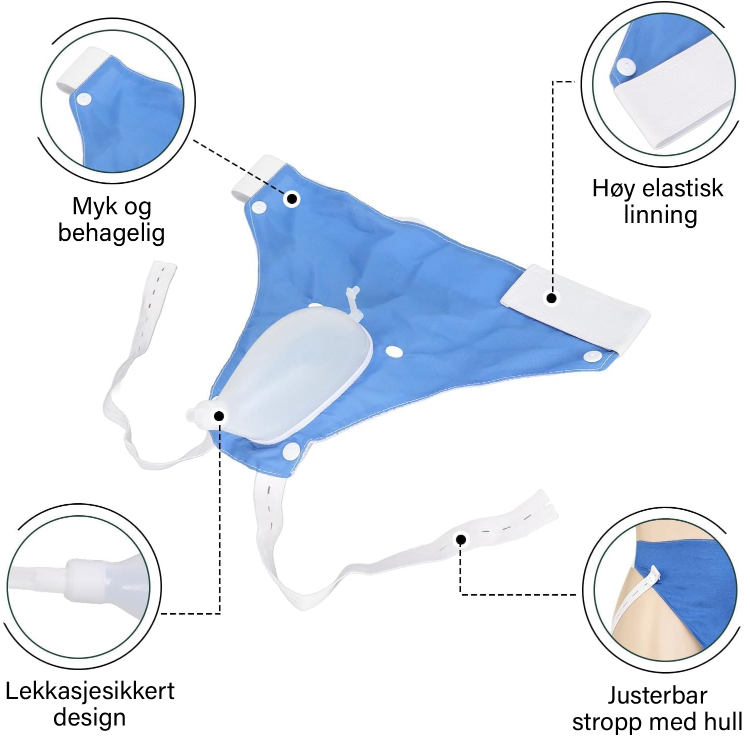 Lekkasjesikker gjenbrukbar medisinsk urinpose