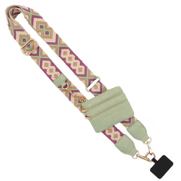 Clip and Go | Hands-Free Mobilreimen med Lomme