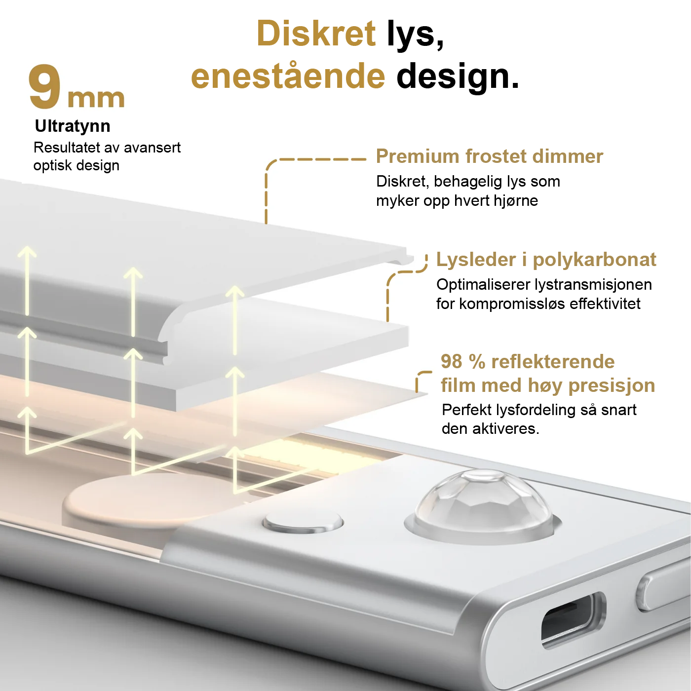 LUMO Trådløs LED-stripe