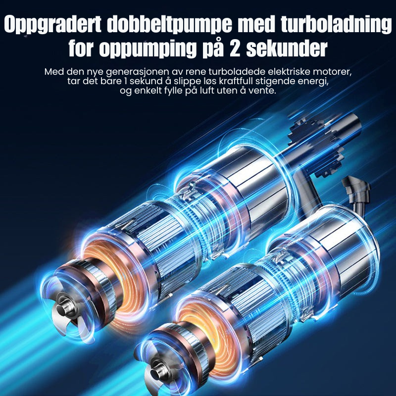 OmniPump™ Pro: 4-i-1 bærbar luftkompressor og nødverktøy