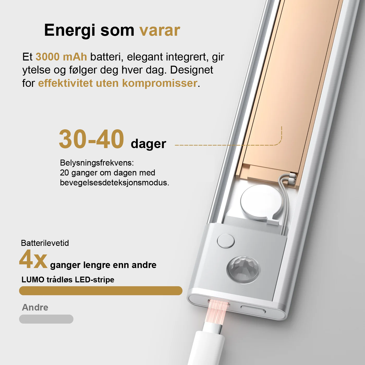 LUMO Trådløs LED-stripe