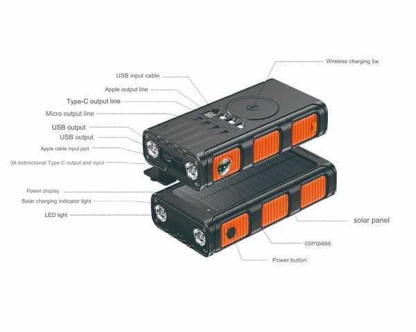 Solcellebatteri