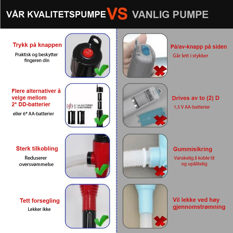 PUMPIX | Batteridrevet Bærbar Pumpe