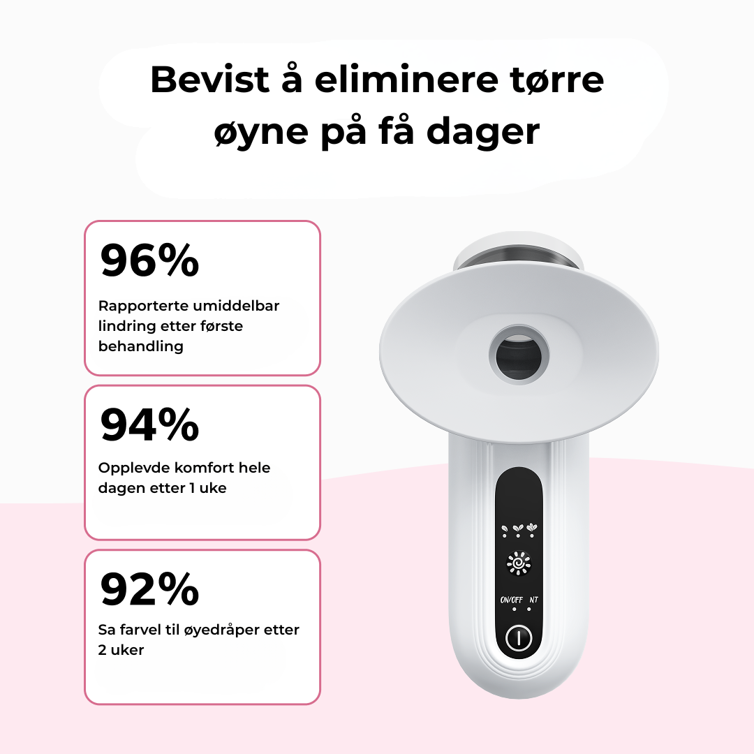 VapoLuxe™ | Dampterapimaske for Øynene