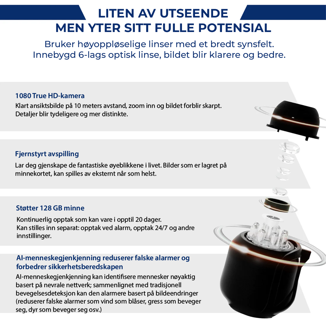 X5 Mini WiFi sikkerhetskamera - 1080P, nattsyn, bevegelsesdeteksjon