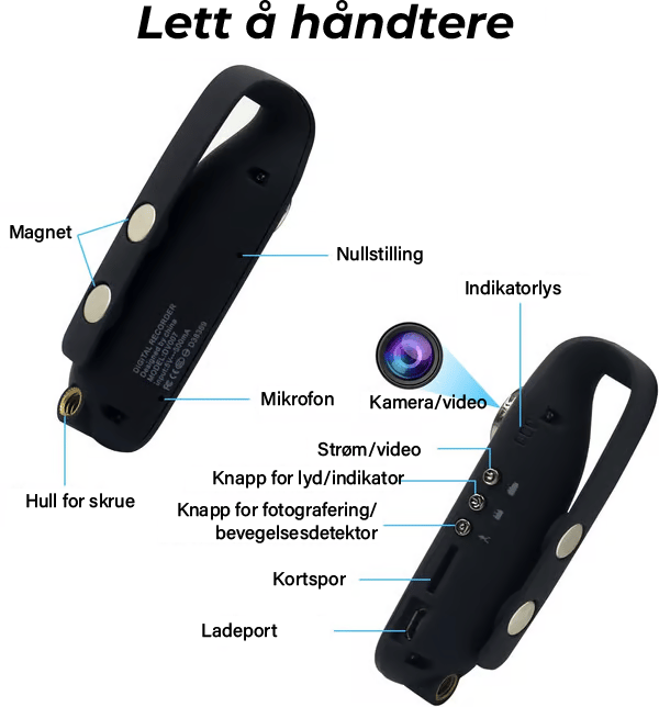 SafeSight 1080P minikamera: Ta opp, beskytt, gjenopplev