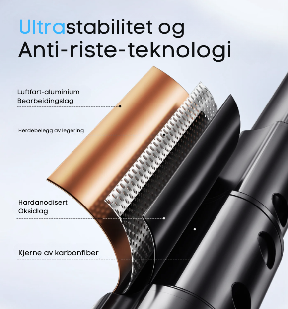 UniStiq™ |  Bærbar multifunksjonell selfiestang