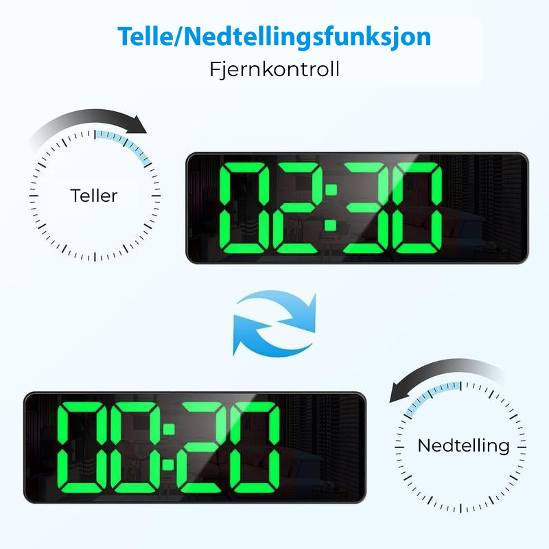 ClearView Smartklokke