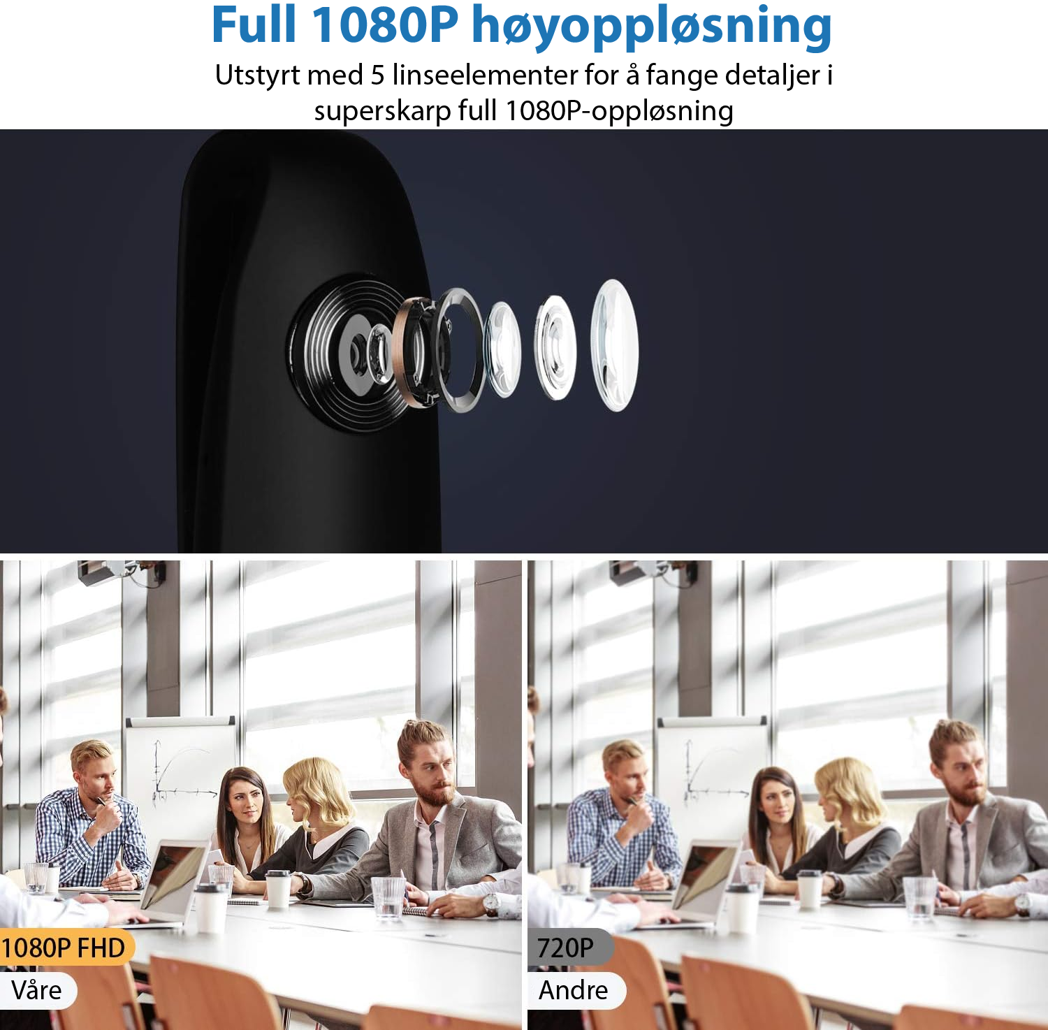 SafeSight 1080P minikamera: Ta opp, beskytt, gjenopplev