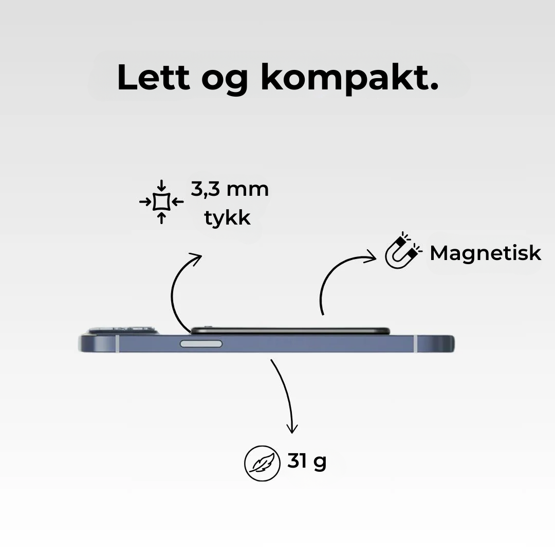 MemoFlow | AI-notatassistent