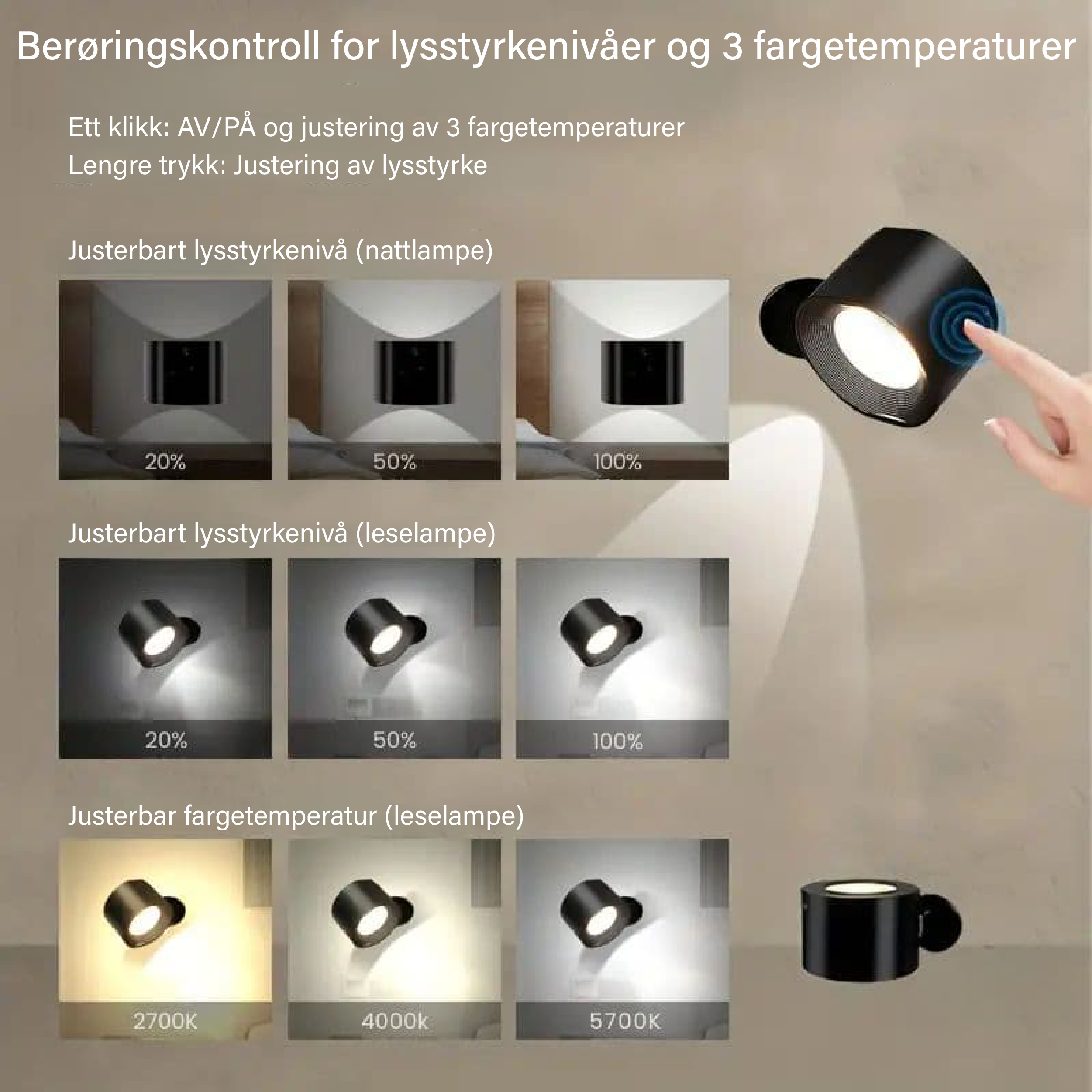 #Infinite LED Vegglampe™