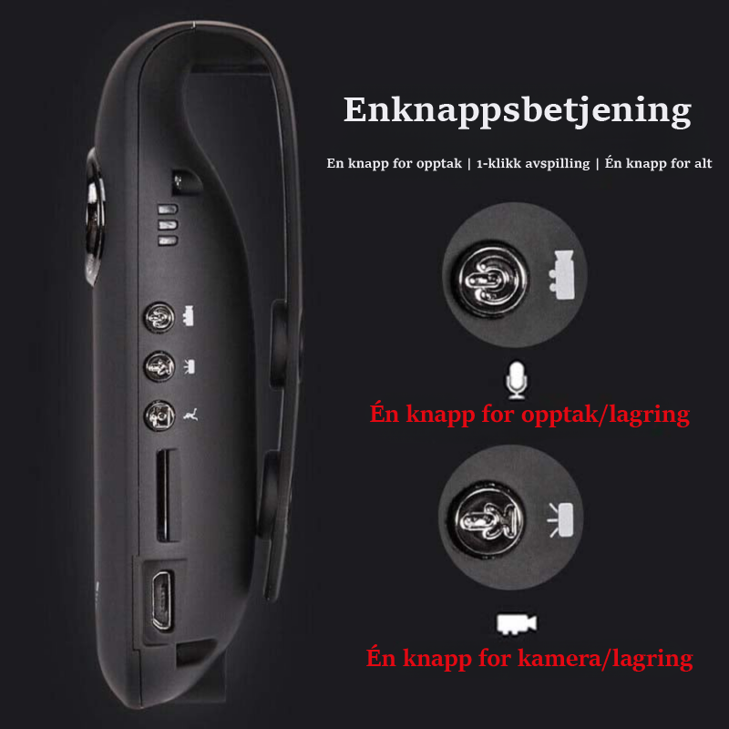SafeSight 1080P minikamera: Ta opp, beskytt, gjenopplev