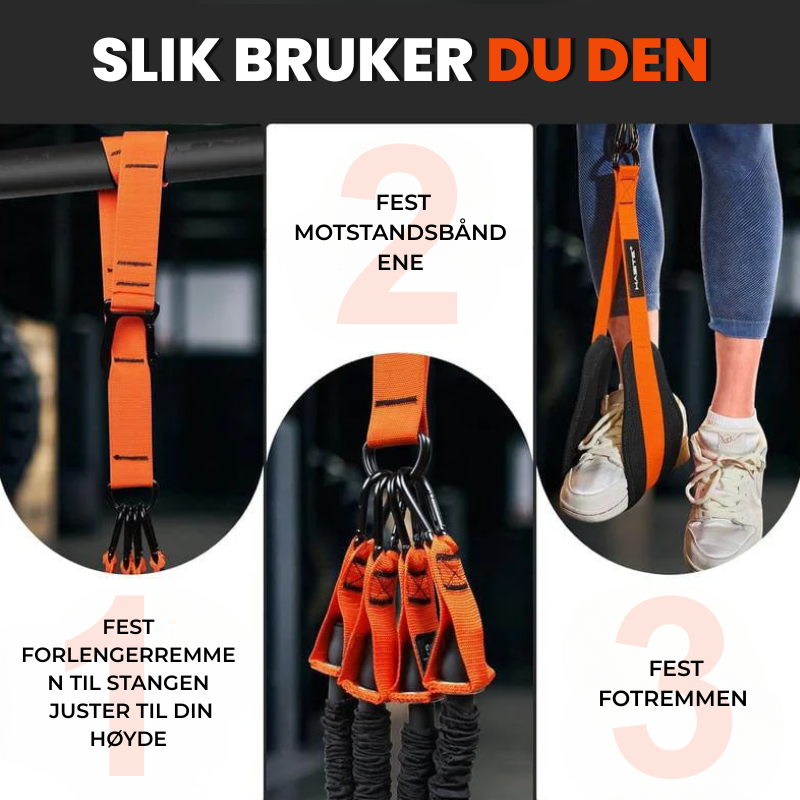 Rebounder™ | Trekkbånd for Pull-ups