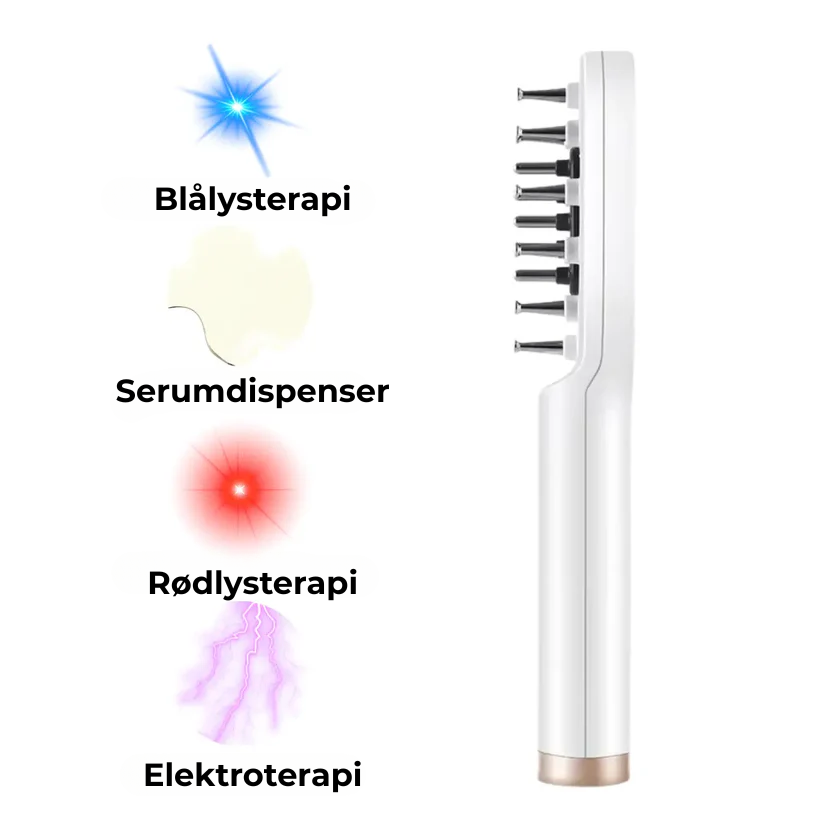 GlamGlide™