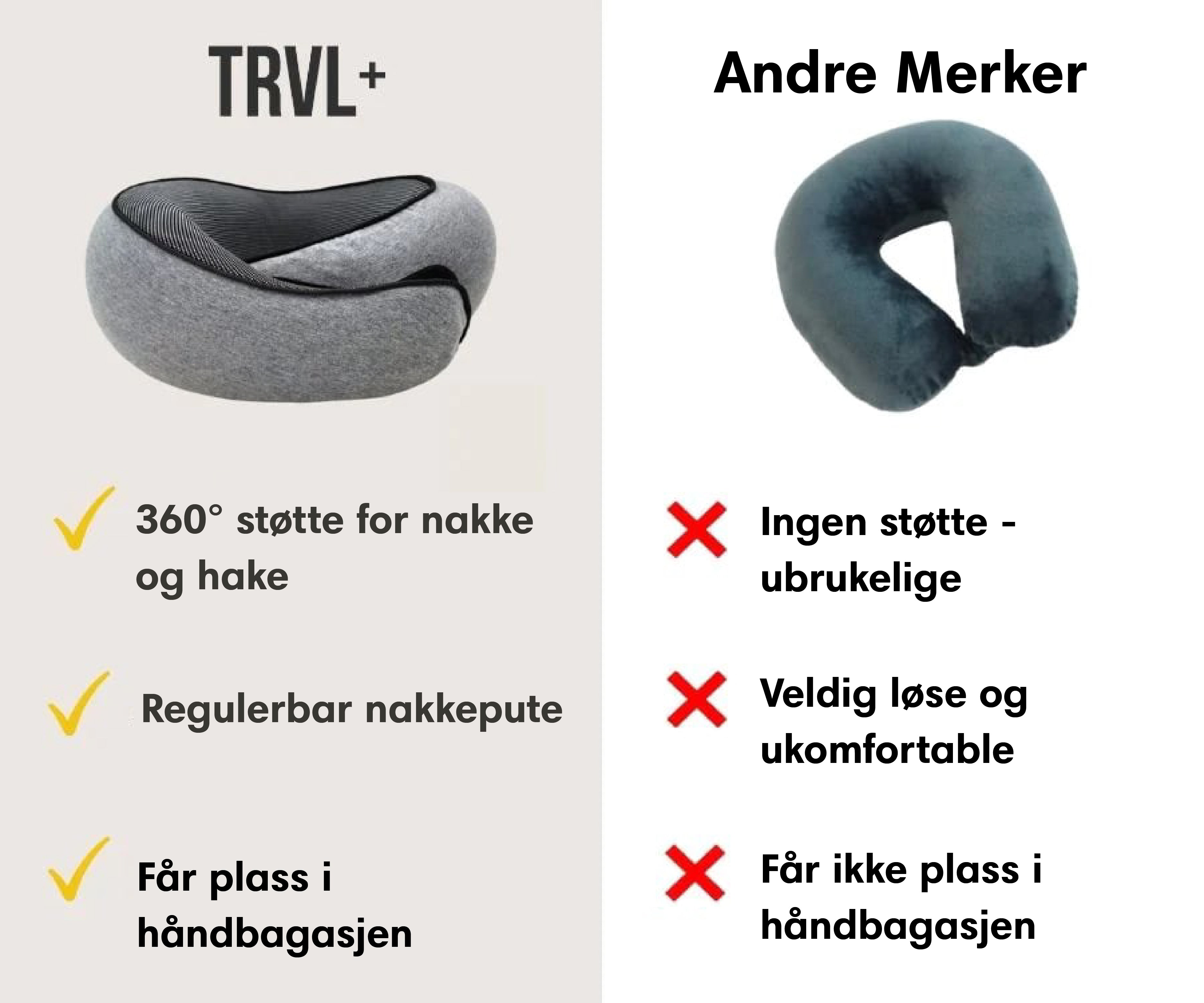 TRAVEL+ | 1+1 gratis BLACK FRIDAY Super deal!
