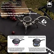 TrailHeat™ Bærbar Infrarød Komfyr